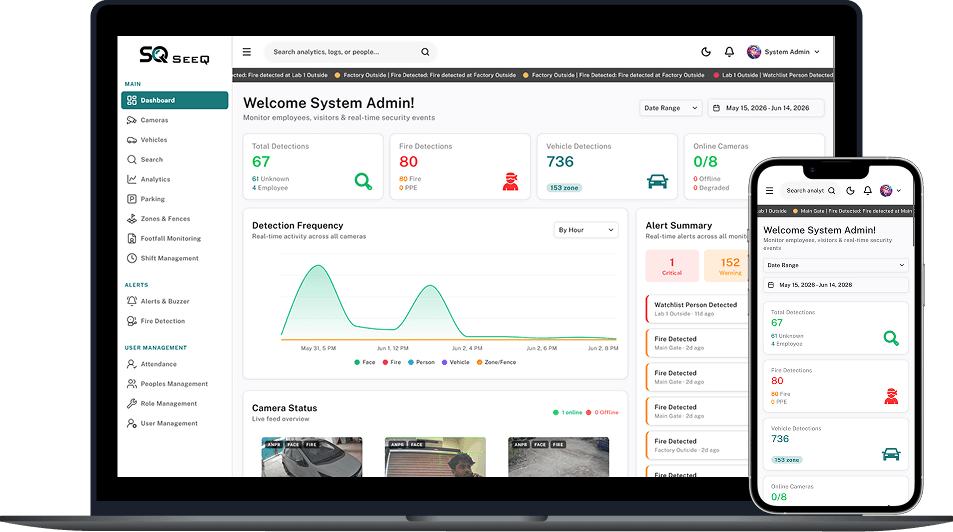SEEQ AI security platform devices and intelligent camera system