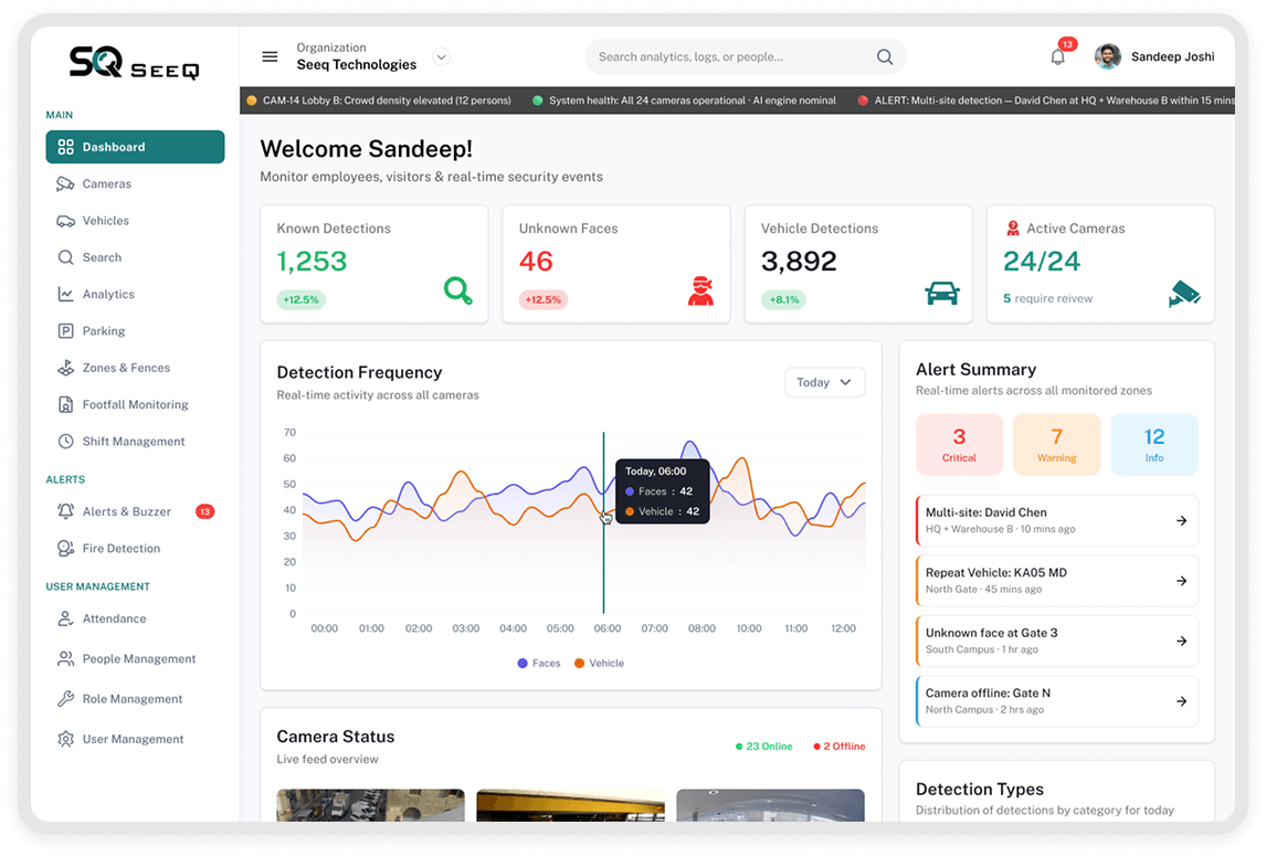 SEEQ Dashboard